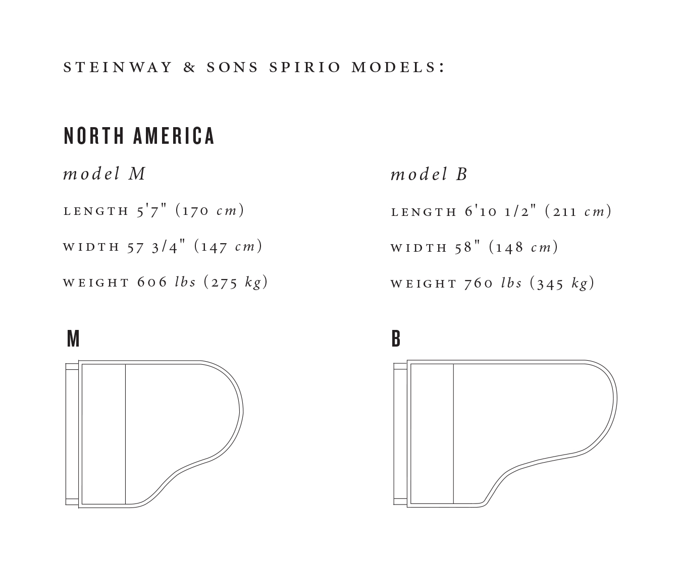 Steinway & Sons Spirio Model M & Model B